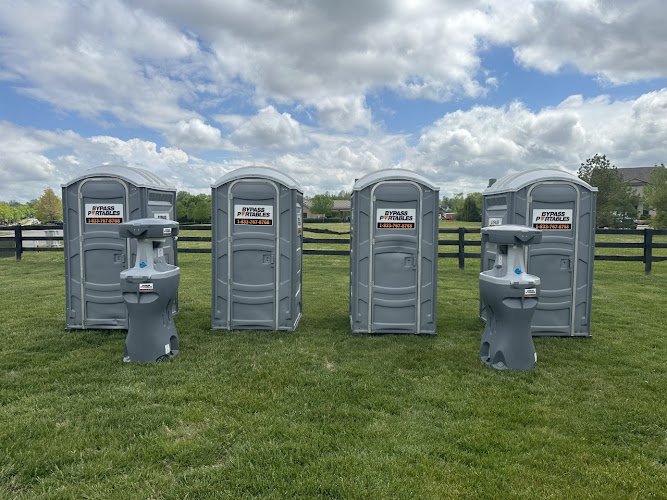 Bypass Rental Center of Lexington