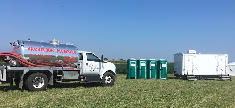 Harrelson Plumbing & Heating Inc